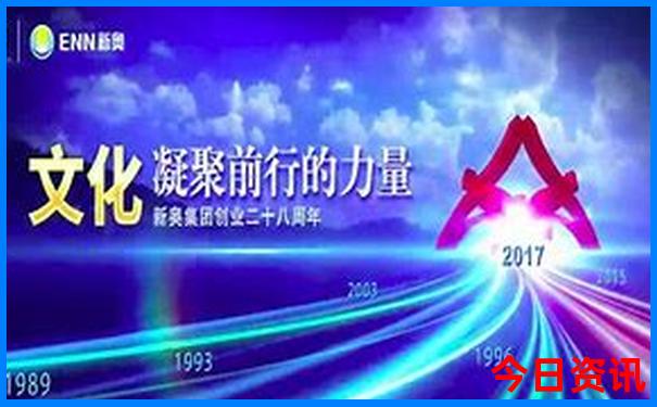 河南省景区旅游排行榜